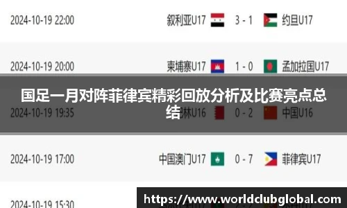 国足一月对阵菲律宾精彩回放分析及比赛亮点总结